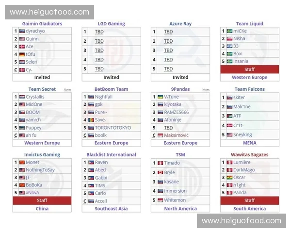 最新全球ESL赛事排行揭晓各大战队成绩走势与竞争格局分析