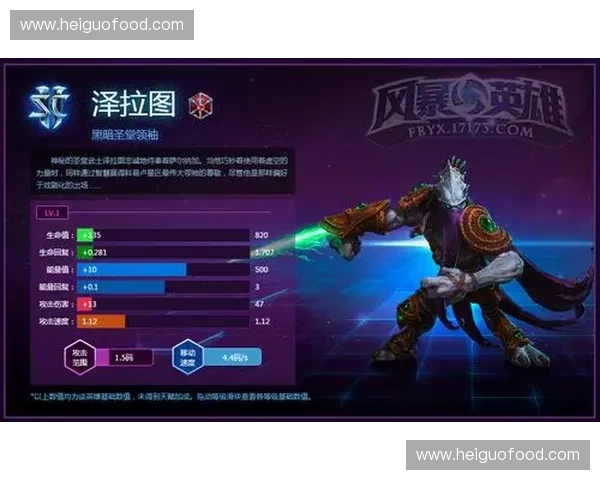 探索风暴英雄神族力量传承与星际战术革新史诗篇章辉煌征程秘史录